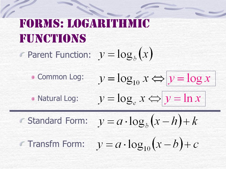 How to write a natural log in exponential form
